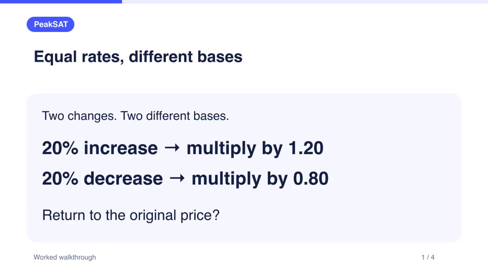 Opening slide of Why a 20% Increase and 20% Decrease Do Not Cancel